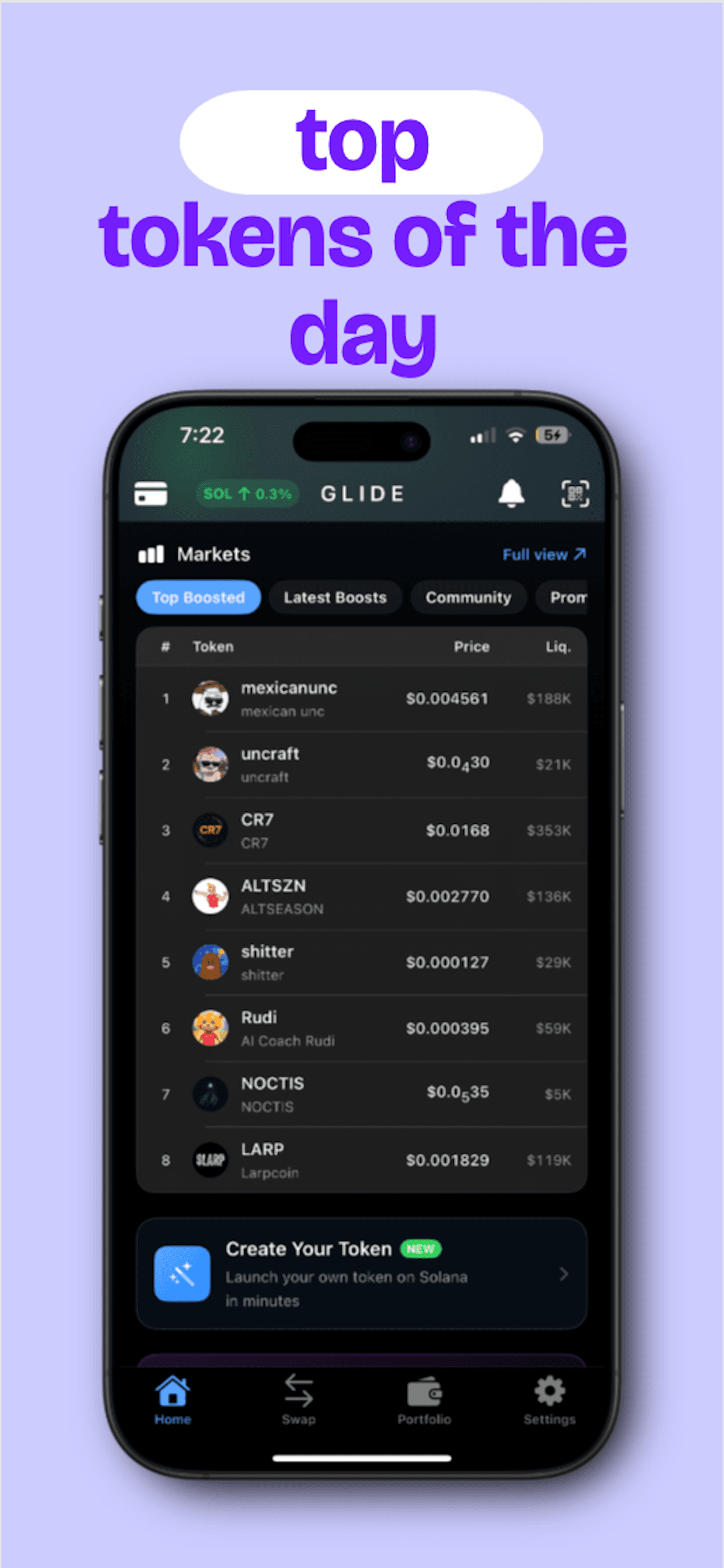 Glide — Activity and details